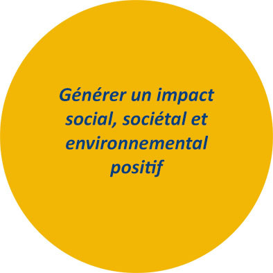 Générer un impact social, sociétal et environnemental positif